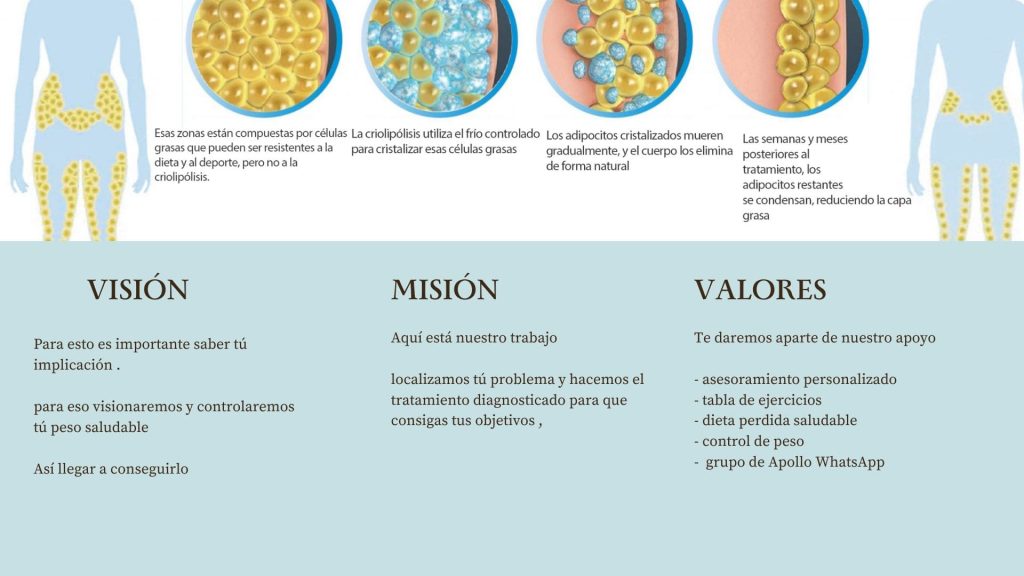 Criolipólisis 1